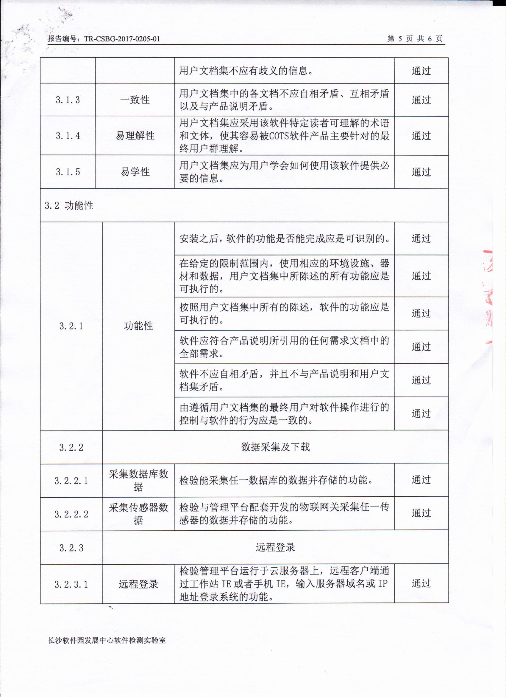 湖南北斗星空自動(dòng)化科技有限公司,湖南北斗星空自動(dòng)化科技,北斗星空自動(dòng)化科技,巖土工程安全監(jiān)測(cè)傳感器,采集系統(tǒng),安全監(jiān)測(cè)傳感器