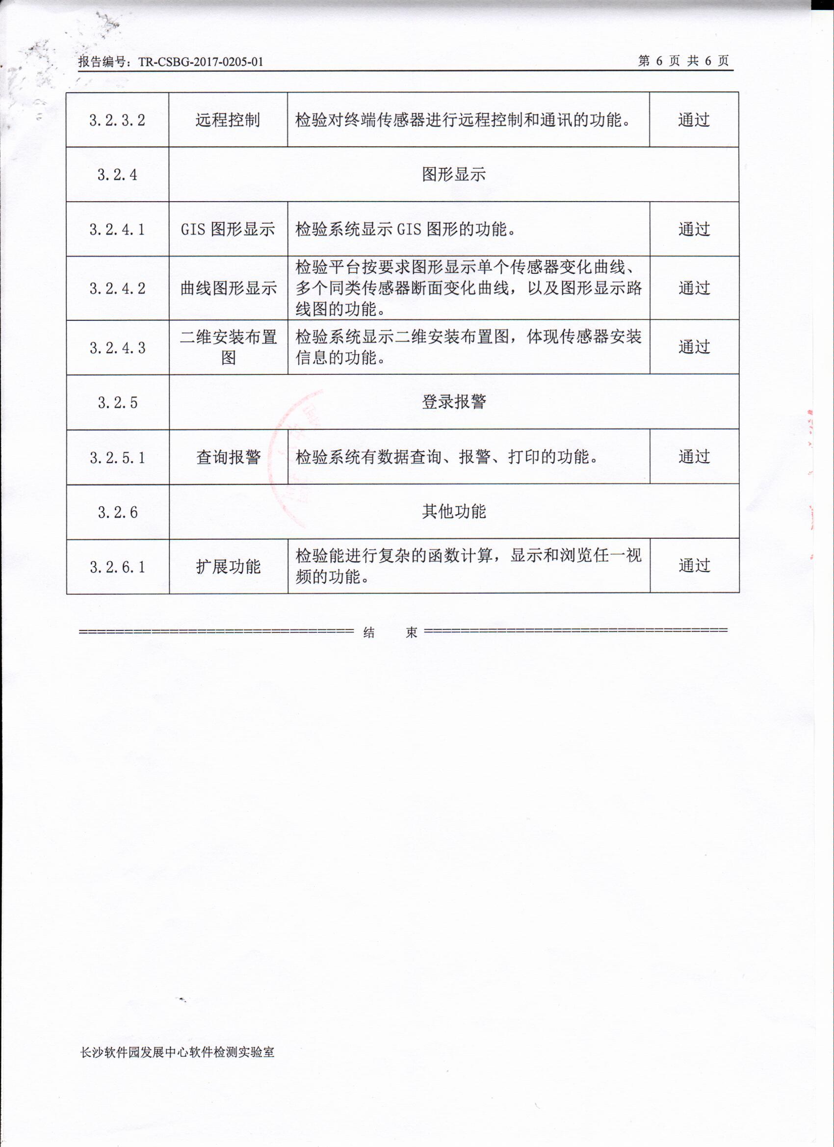 湖南北斗星空自動(dòng)化科技有限公司,湖南北斗星空自動(dòng)化科技,北斗星空自動(dòng)化科技,巖土工程安全監(jiān)測(cè)傳感器,采集系統(tǒng),安全監(jiān)測(cè)傳感器